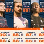 ABD’nin en iyi kadın futbolcusu kim?