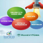 300 Bin TL’ye Kadar Hibe Desteği