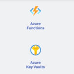 Microsoft Azure Danışmanlık