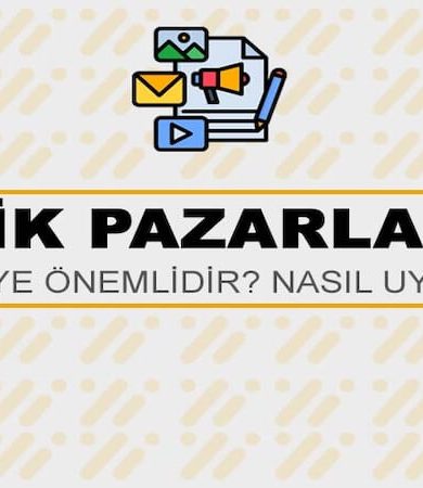 İçerik Pazarlaması Nedir