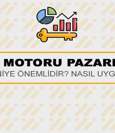 Arama Motoru Pazarlaması Nedir