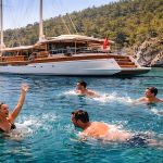 Enflasyon Dalgası Rotayı Denize Kırdı