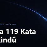 Zeka Bir Haftada 119 Kata Bölündü: Türk Girişimci Model Değil, Katman Kovalasın