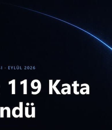 Zeka Bir Haftada 119 Kata Bölündü: Türk Girişimci Model Değil, Katman Kovalasın